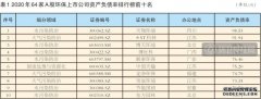 南宁市人民政府