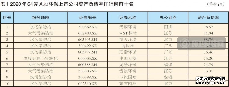 南宁市人民政府